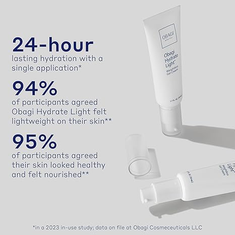 Obagi Hydrate® Hydrate Light® Gel Cream Moisturizer